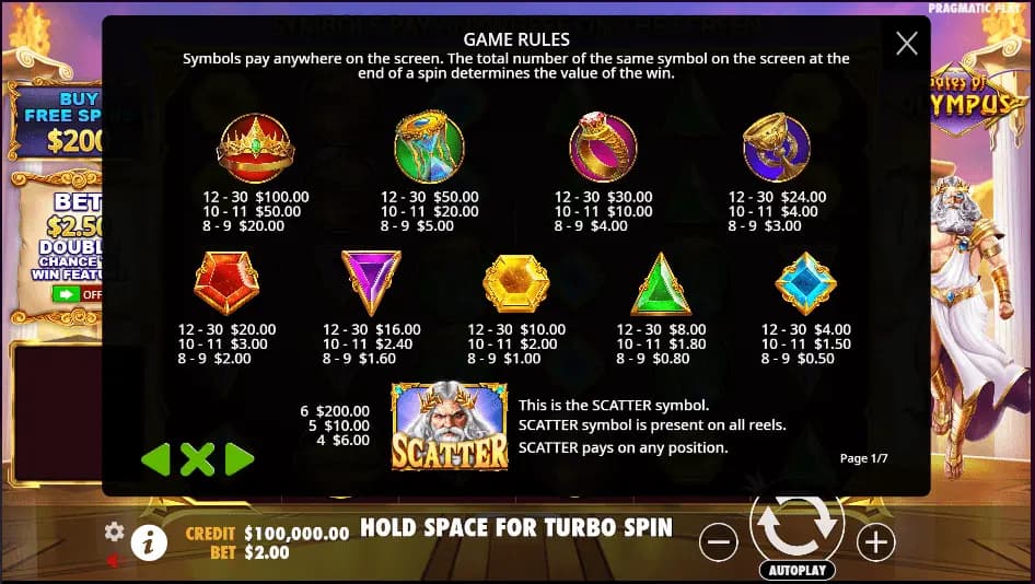 online slot paylines